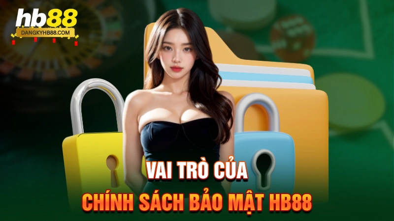 Vai trò của chính sách bảo mật HB88